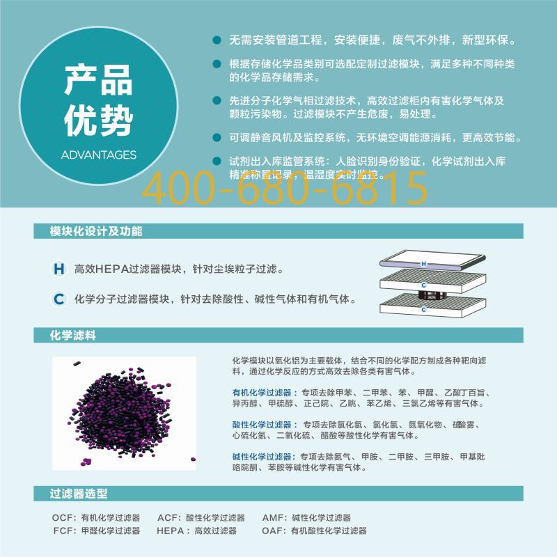 自净型试剂管理柜