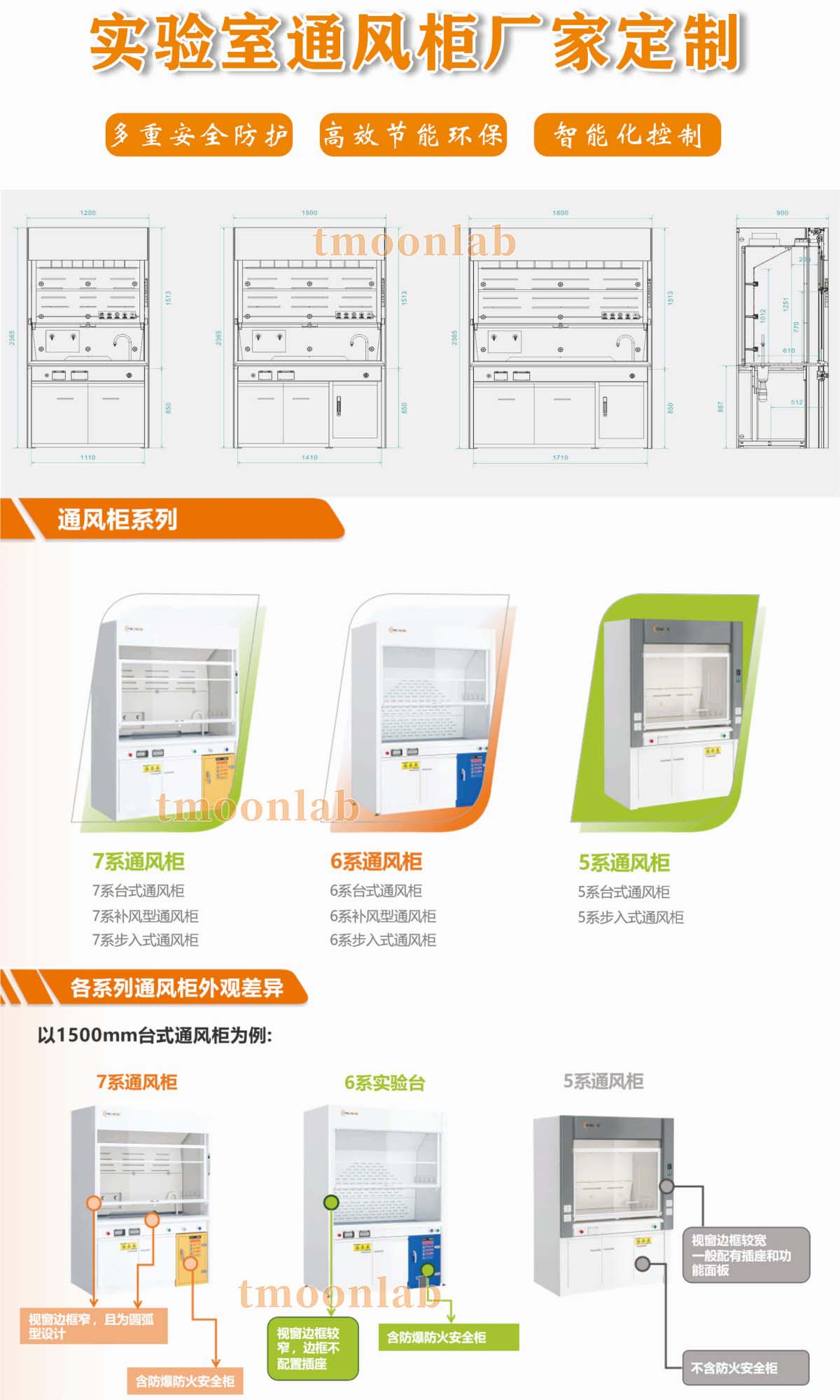 实验室通风柜厂家